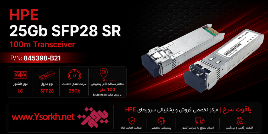 HPE 25Gb SFP28 SR 100m Transceiver 845398-B21