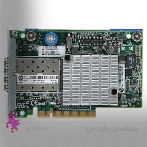 فروش کارت شبکه سرور HP Ethernet 10Gb 2-port 530FLR-SFP+ 647581-B21