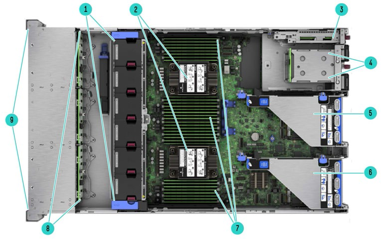 HPE DL380 G11 Inside view