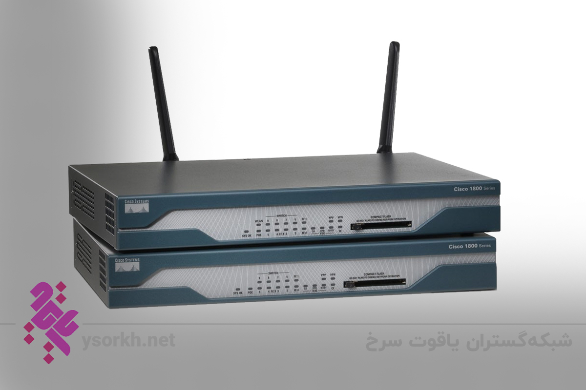 cisco router 1800 series