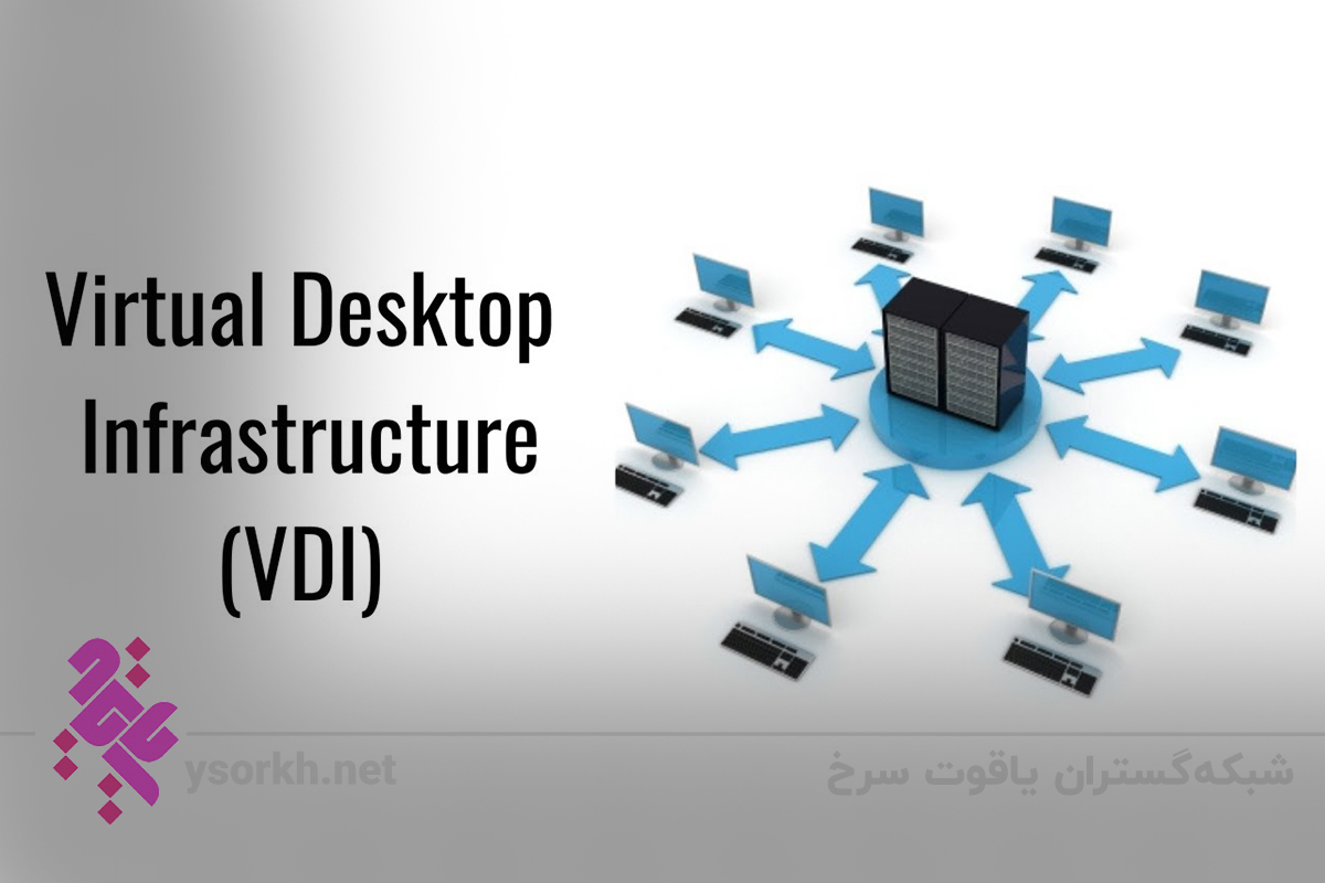 what is VDI