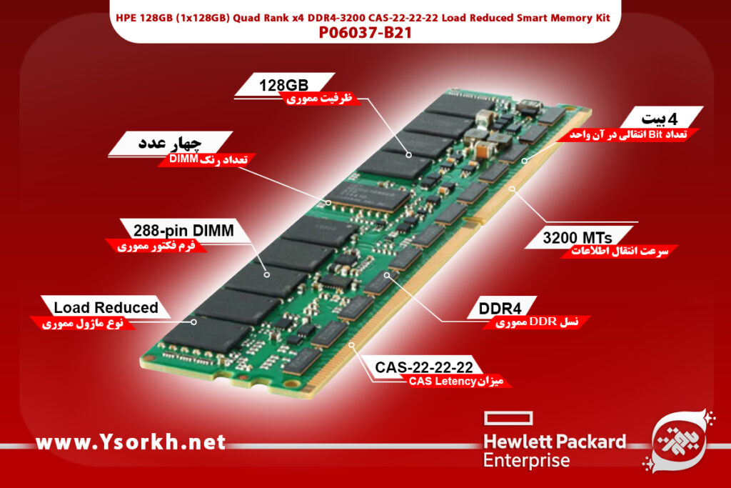 خرید رم سرور HPE 128GB 4Rx4 PC4-3200AA-L Smart Kit P06037-B21