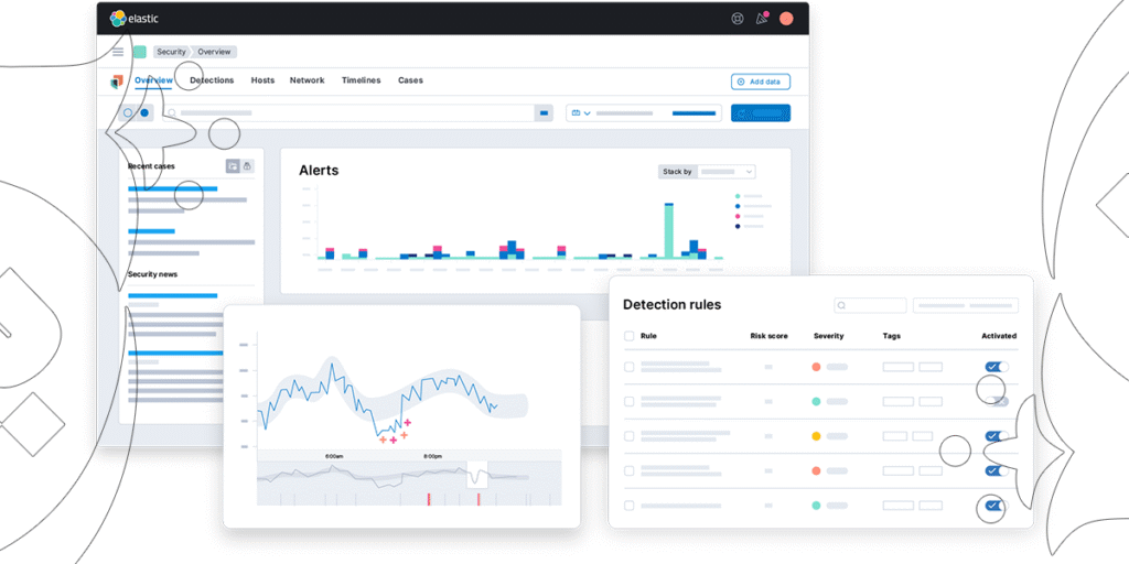 Siem software
