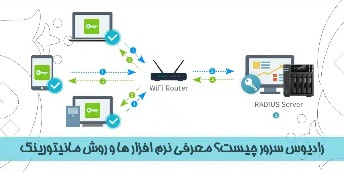 رادیوس سرور چیست؟ از معرفی بهترین نرم_افزار Radius تا مانیتورینگ آن