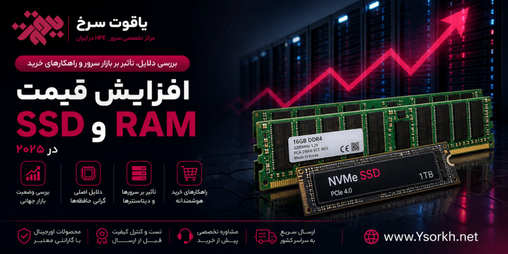 ssd-ram-price-increase-2025