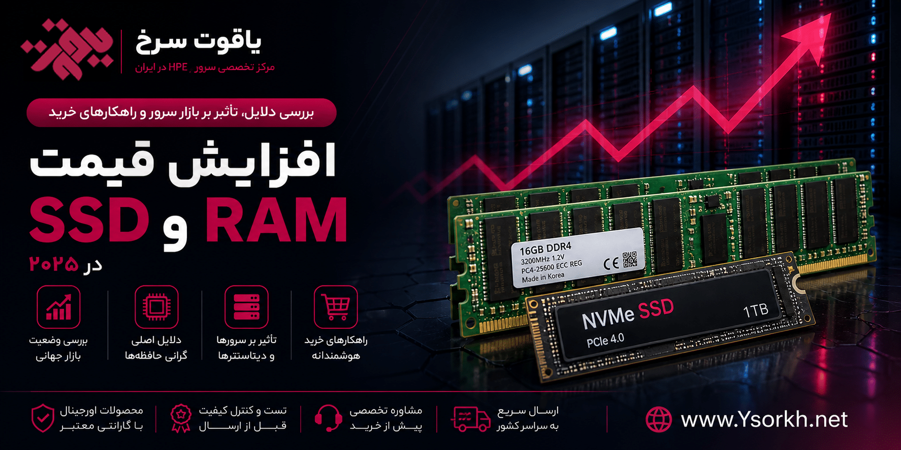 ssd-ram-price-increase-2025