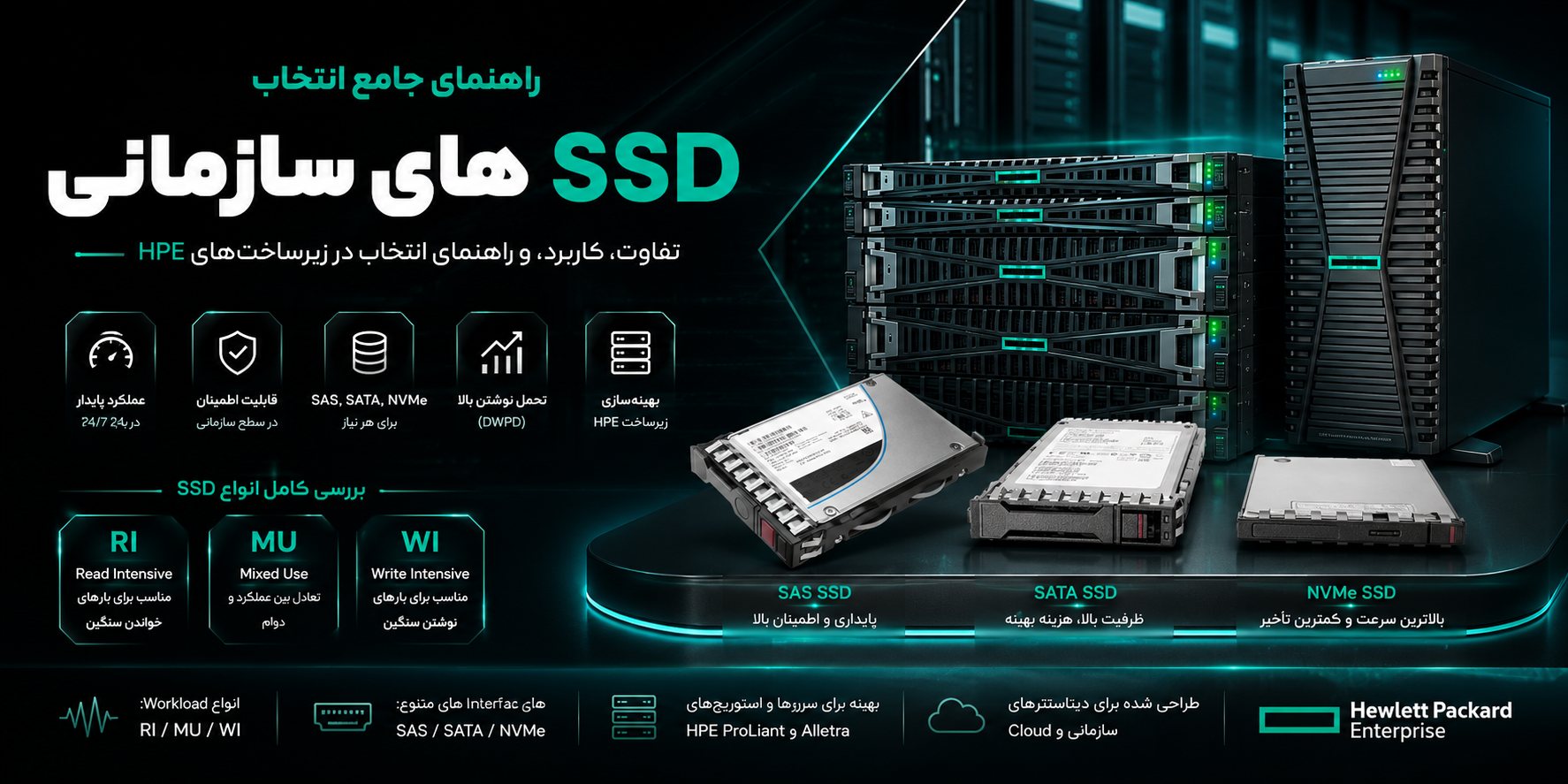 انواع SSD