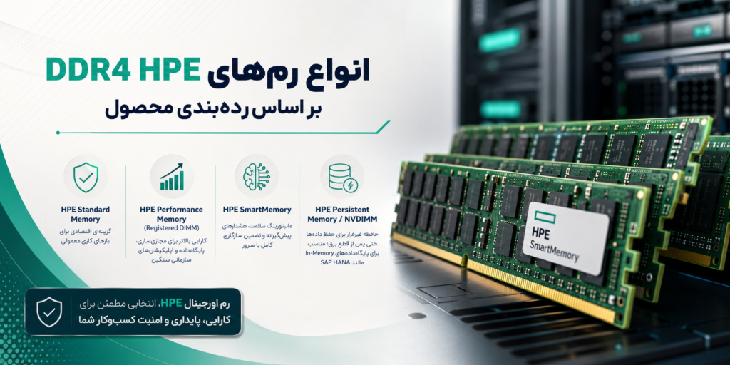 انواع رم‌های DDR4 HPE بر اساس رده‌بندی محصول