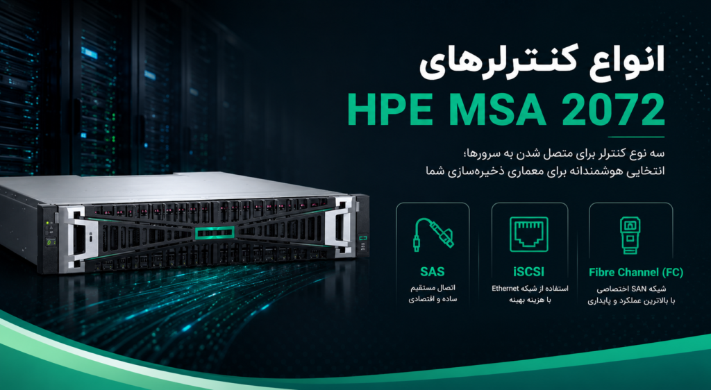 انواع کنترلرهای HPE MSA 2072