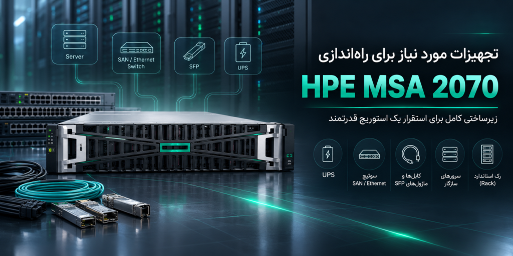 تجهیزات مورد نیاز برای راه‌اندازی HPE MSA 2070