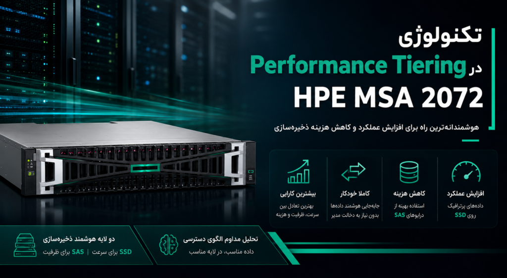 تکنولوژی Performance Tiering در HPE MSA 2072