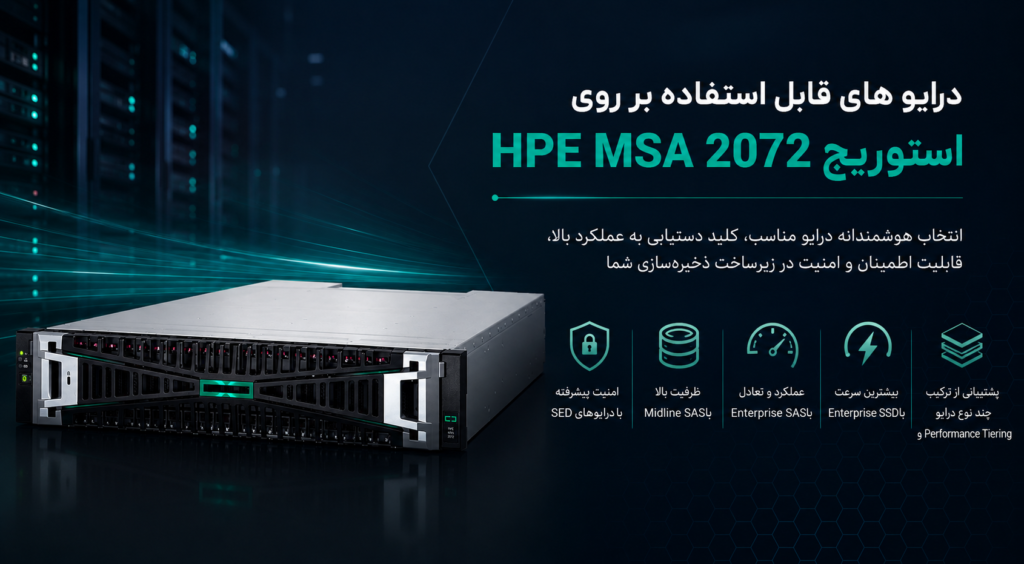 درایو های قابل استفاده بر روی استوریج HPE MSA 2072