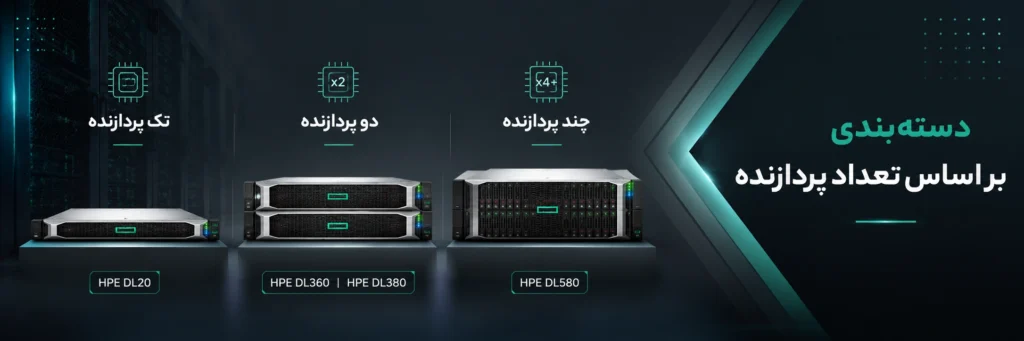 دسته_بندی بر اساس تعداد پردازنده
