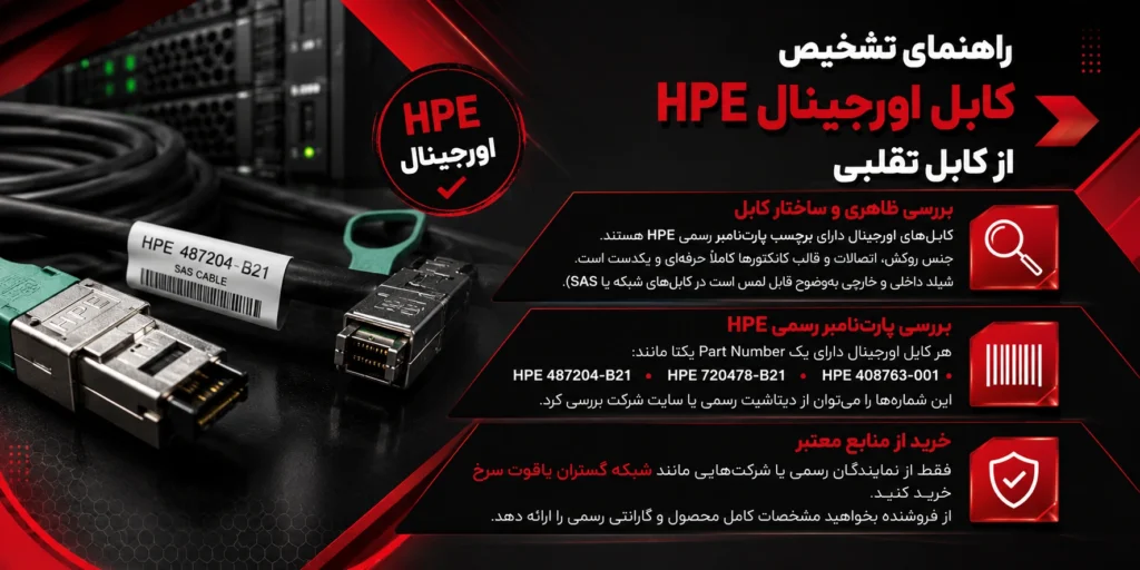 راهنمای تشخیص کابل اورجینال HPE از کابل تقلبی