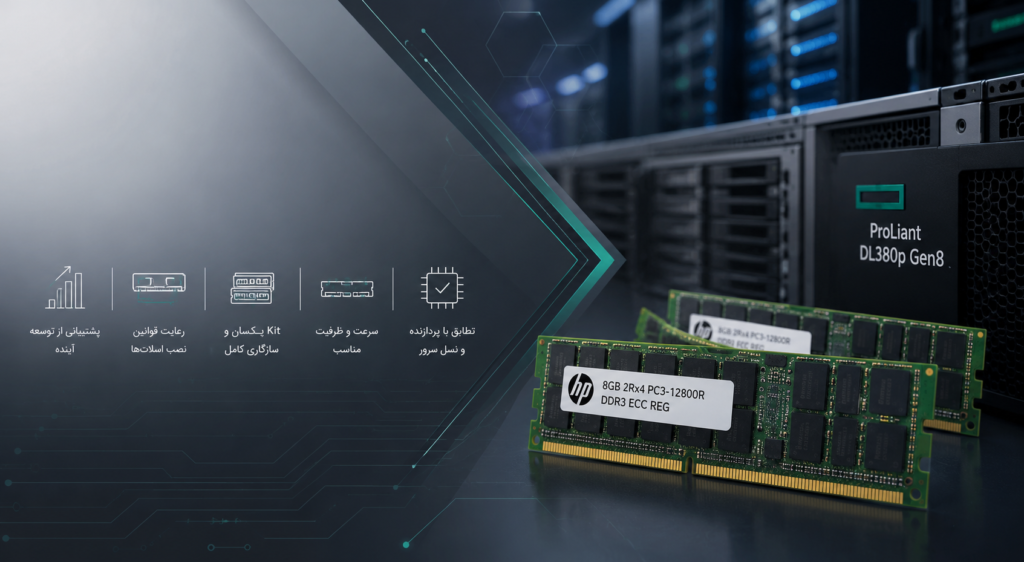 راهنمای خرید مموری DDR3 مناسب سرور شما