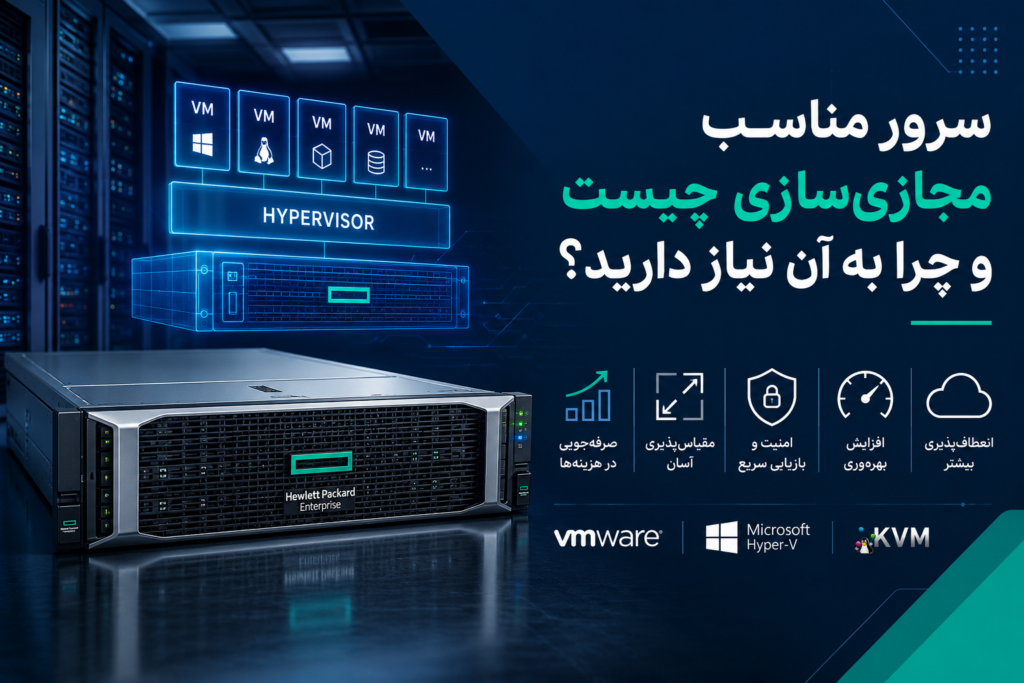 سرور مناسب مجازی‌سازی چیست و چرا به آن نیاز دارید؟