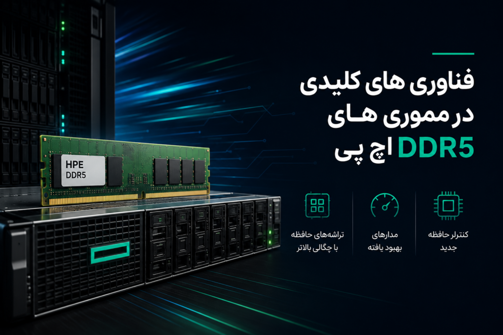 فناوری های کلیدی در مموری های DDR5 اچ پی
