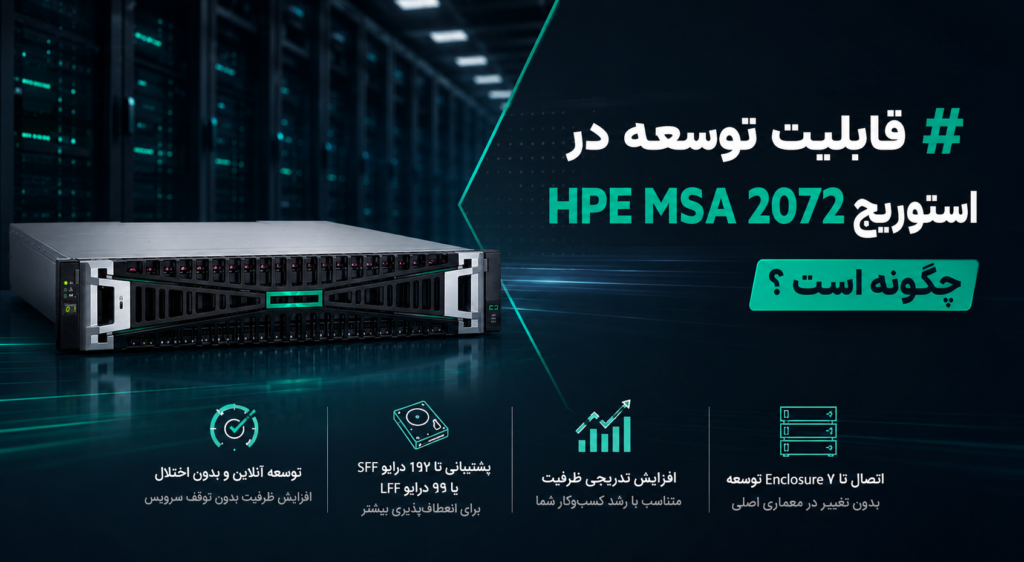 قابلیت توسعه در استوریج HPE MSA 2072 چگونه است ؟