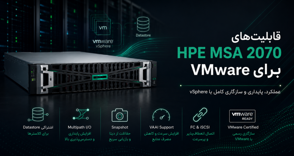 قابلیت‌های HPE MSA 2070 برای VMware