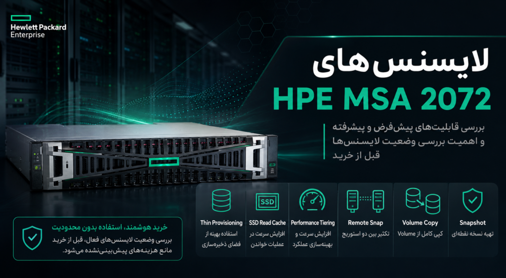 لایسنس‌های HPE MSA 2072