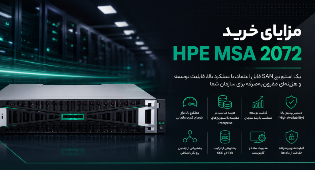 مزایای خرید HPE MSA 2072