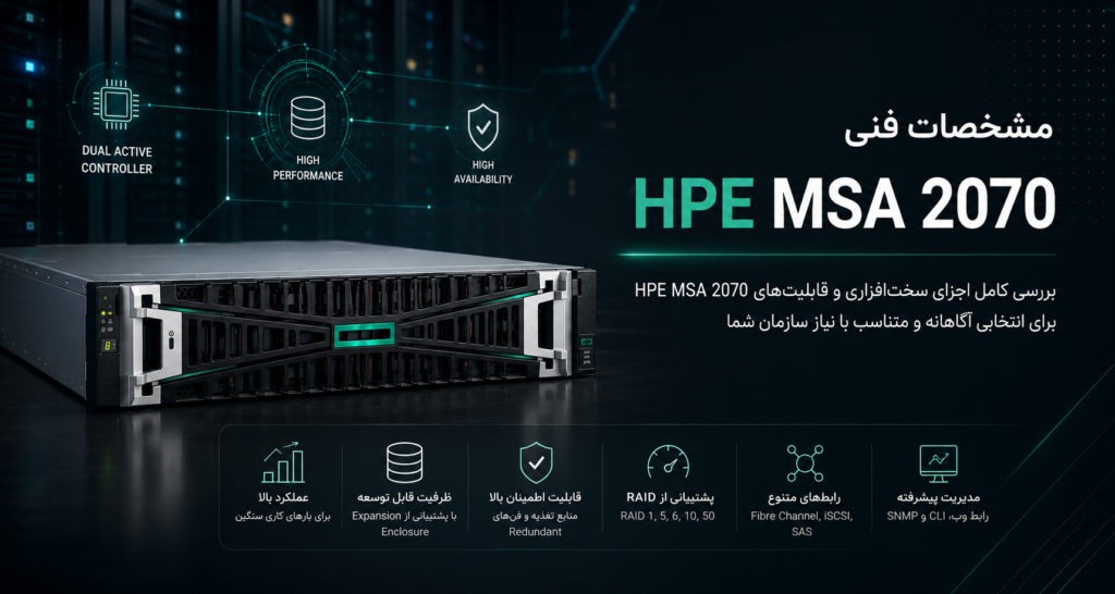 مشخصات فنی HPE MSA 2070