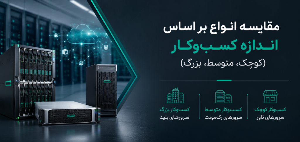مقایسه انواع بر اساس اندازه کسب‌وکار (کوچک، متوسط، بزرگ)