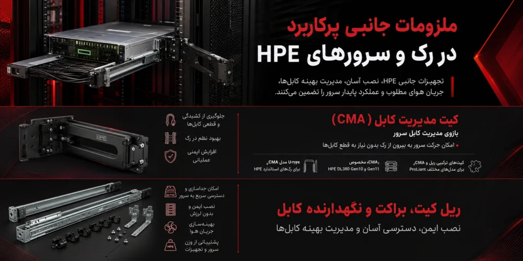ملزومات جانبی پرکاربرد در رک و سرورهای HPE