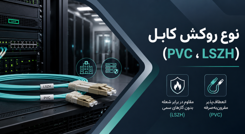 نوع روکش کابل (PVC، LSZH)