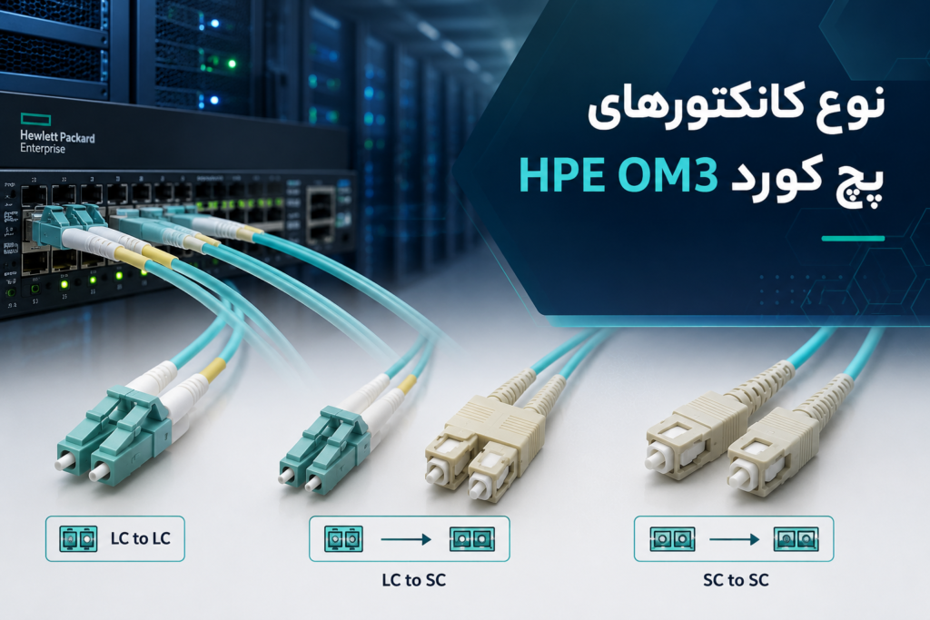 نوع کانکتورهای پچ کورد HPE OM3