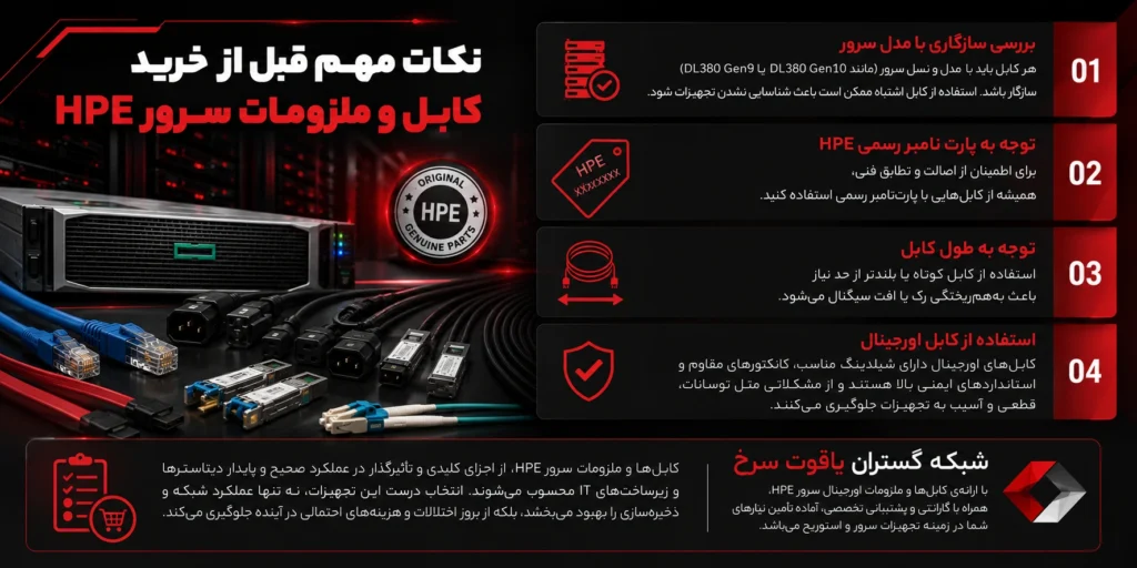 نکات مهم قبل از خرید کابل و ملزومات سرور HPE