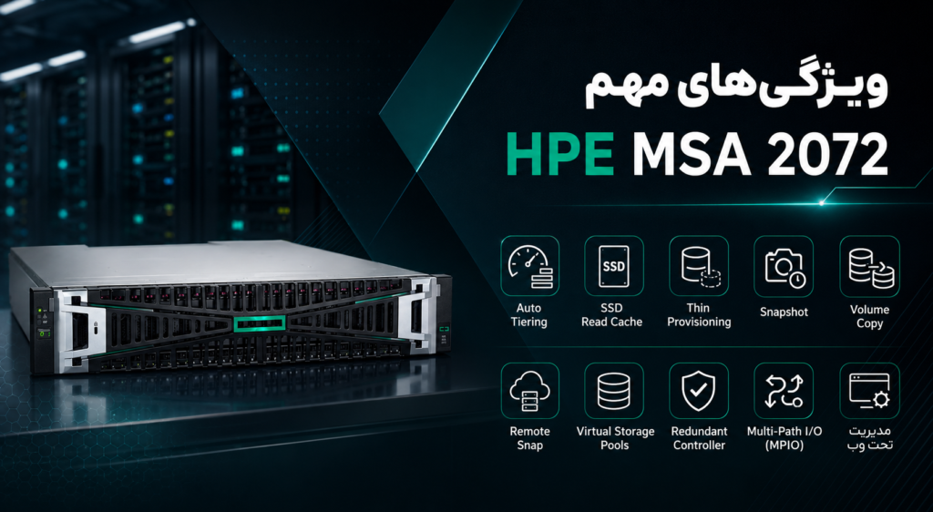 ویژگی‌های مهم HPE MSA 2072