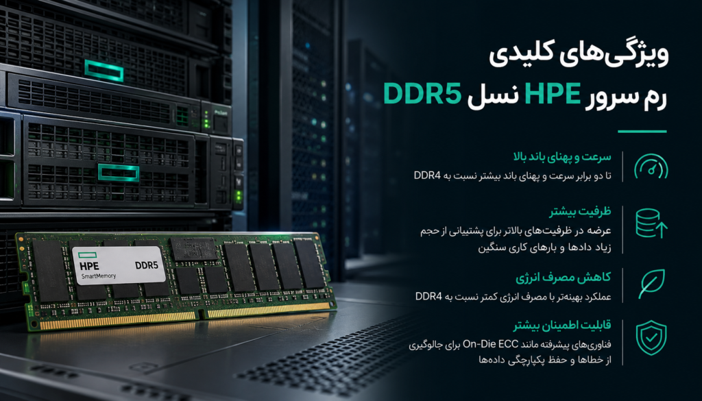 ویژگی‌های کلیدی رم سرور HPE نسل DDR5