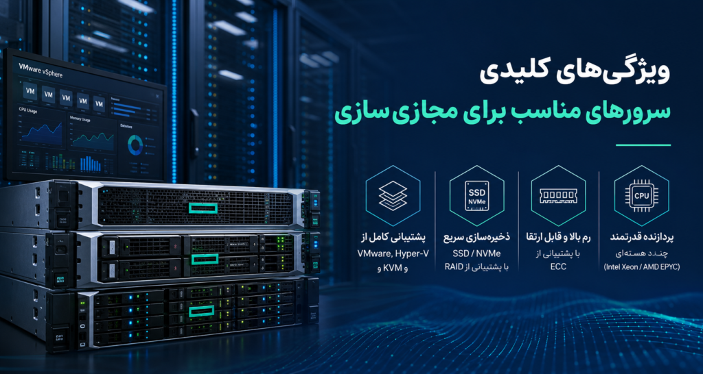 ویژگی‌های کلیدی سرورهای مناسب برای مجازی‌سازی