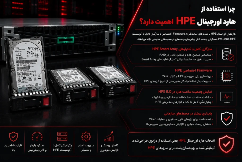 چرا استفاده از هارد اورجینال HPE اهمیت دارد؟-1