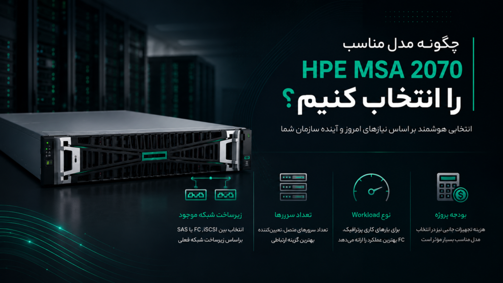 چگونه مدل مناسب HPE MSA 2070 را انتخاب کنیم؟
