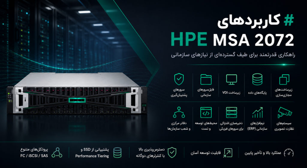 کاربردهای HPE MSA 2072