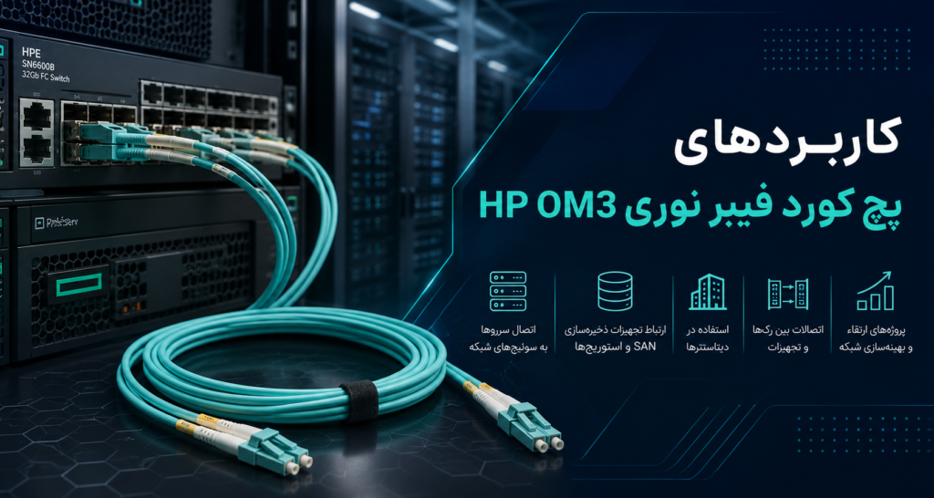 کاربردهای پچ کورد فیبر نوری HP OM3